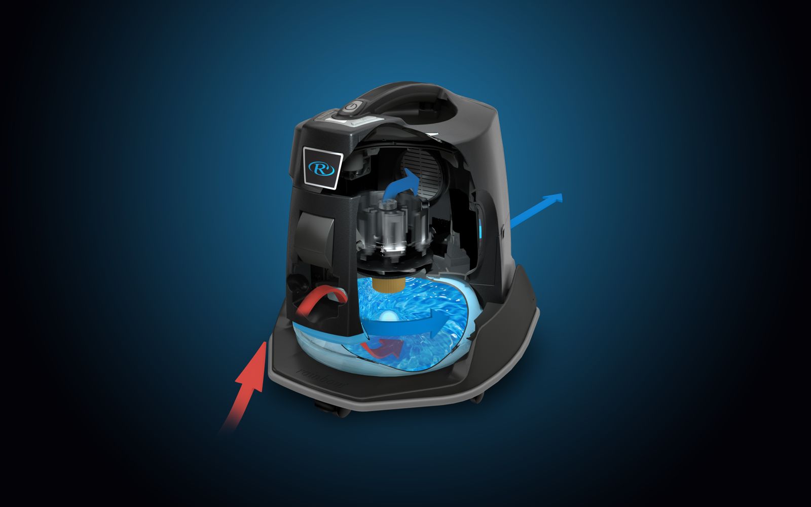 Tecnología de filtración con agua